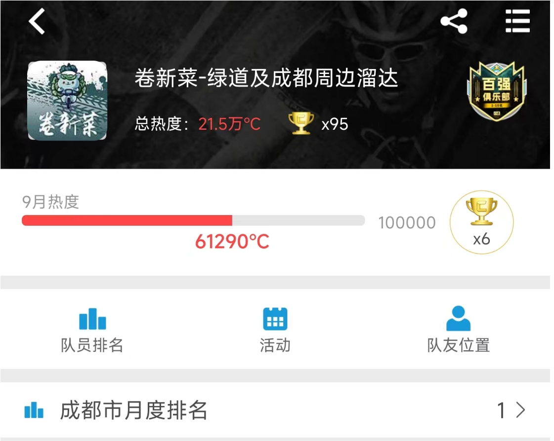 技能：卷新菜俱乐部添加与骑行数据上传